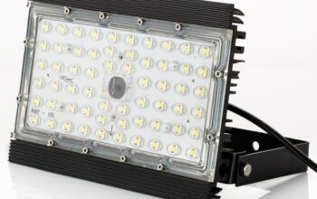 DC LED Flood Light