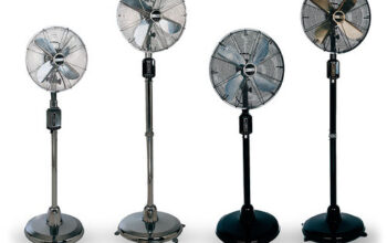 Pedestal Fans